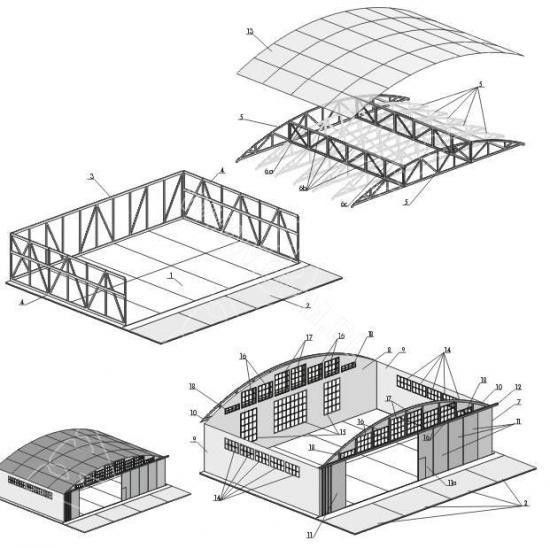 Arquitectura Industrial